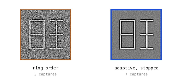 Two relief reconstructions of a synthetic incised inscription: noisy after three captures in ring order, clean after seven adaptively chosen captures